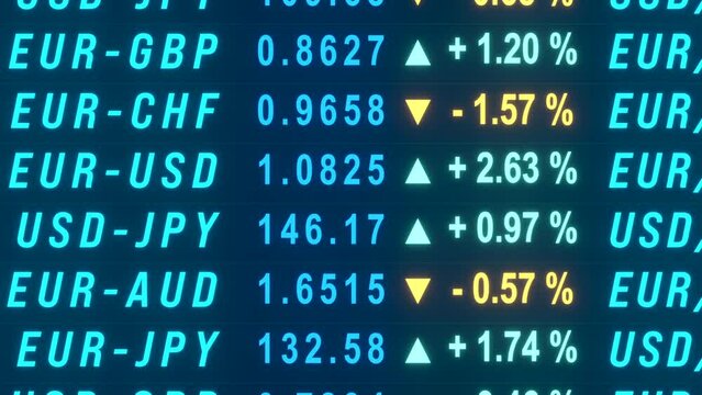 Currency exchange rates, on screen, for instance US dollar, Euro, Swiss franc, Japanese yen. Percentage signs, changes, trading information, business.