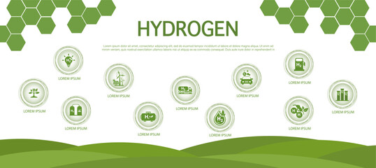 Hydrogen energy concept, combustion fuel that produce electricity. Friendly renewable energy Providing environmental sustainability and alternative lifestyles.