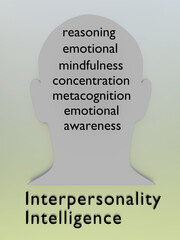 Interpersonality Intelligence concept