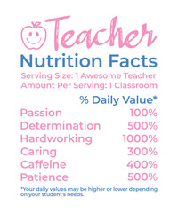 Teacher Nutrition Facts quote lettering art retro typographic pink sign on white background