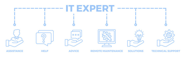 IT Expert banner web icon vector illustration concept with icon of assistance, help, advice, remote maintenance, solutions and technical support
