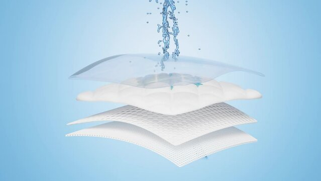 3d ventilate shows water splash transparent for diapers, synthetic fiber hair absorbent layer with sanitary napkin, transparent film baby diaper adult concept, 3d render illustration, alpha channel