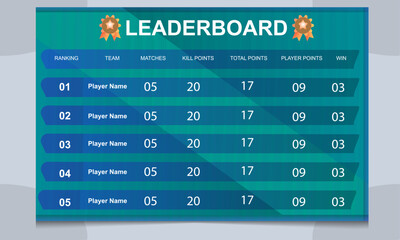 leaderboard template. game leaderboard template design
