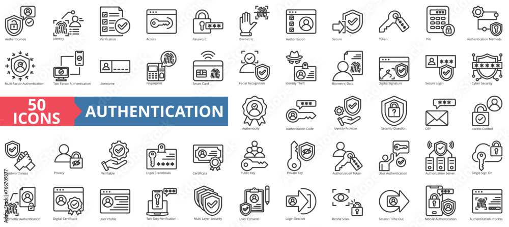 Aufkleber authentication icon collection set. containing identity, verification, access, password, biometric, 