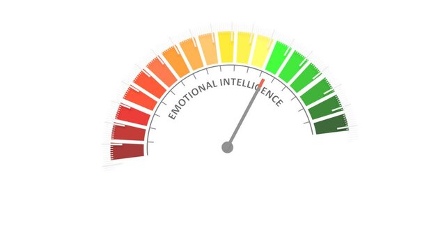 Emotional intelligence level on measure scale. Instrument scale with arrow. Colorful infographic element.