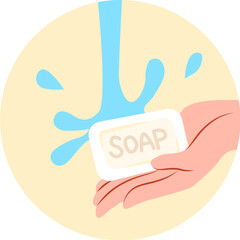 Wash hands procedure infographic:  use soap to wash hands