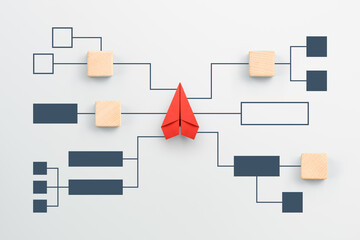Business process, Workflow, Flowchart, Process Concept with red paper plane and wooden cubes on white background