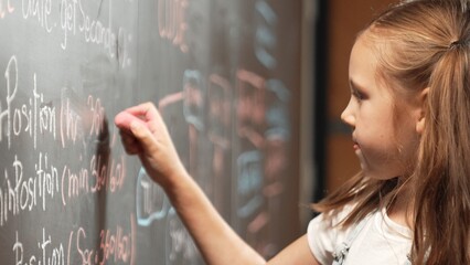 Panorama shot of smart girl writing engineering prompt on blackboard. Caucasian student planing a...
