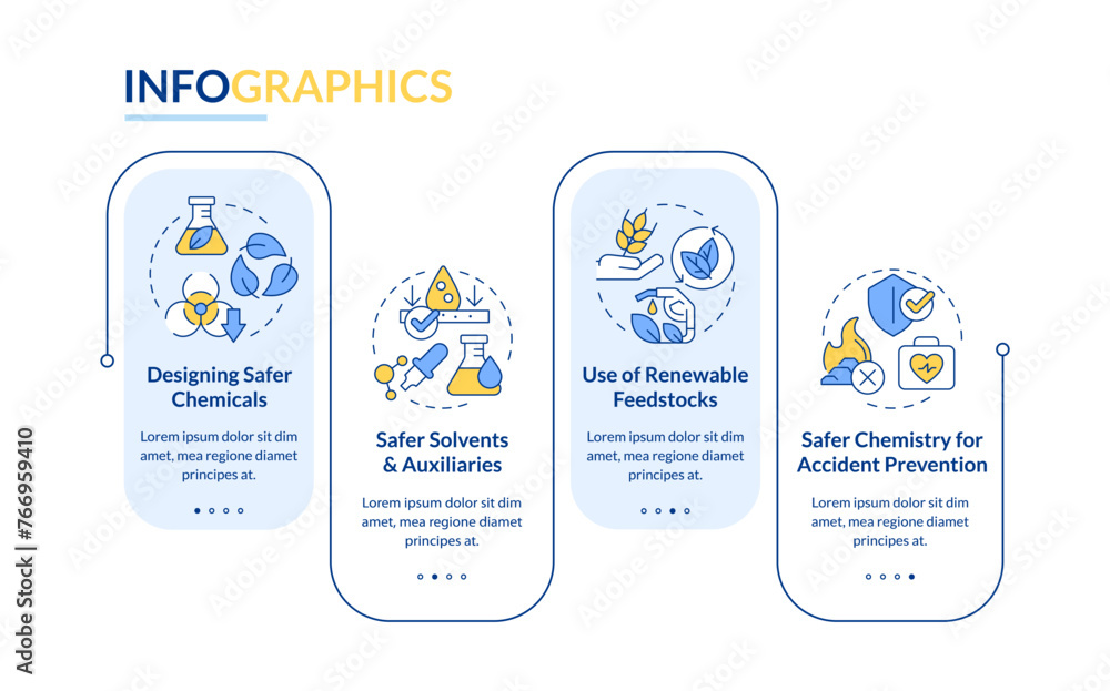 Poster safe chemicals designing rectangle infographic template. data visualization with 4 steps. editable t