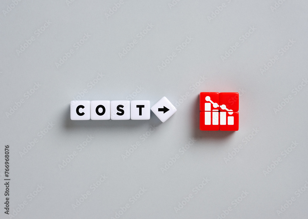 Poster cost reduction and optimization. reducing costs. cost management.