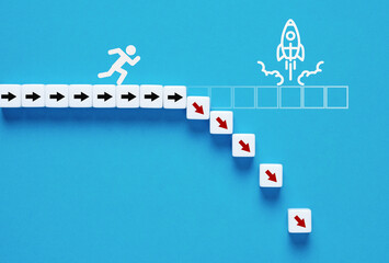 Missing the business startup opportunity. Failure to achieve a successful business startup. Fail to launch a new product.