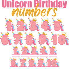 Unicorn Birthday Numbers