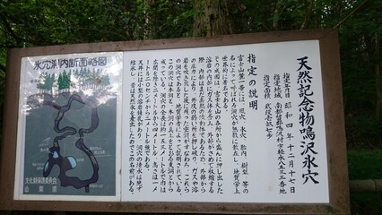 洞窟の説明文の看板　鳴沢氷穴　山梨県　日本