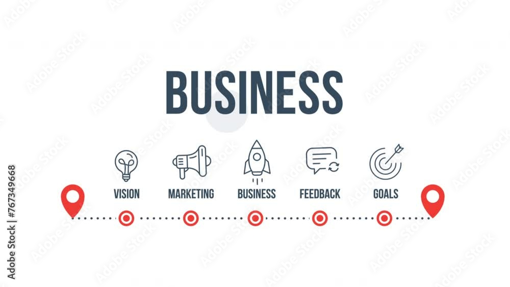 Poster business concept with thin line icons on white background. infographic design. chart with animated i