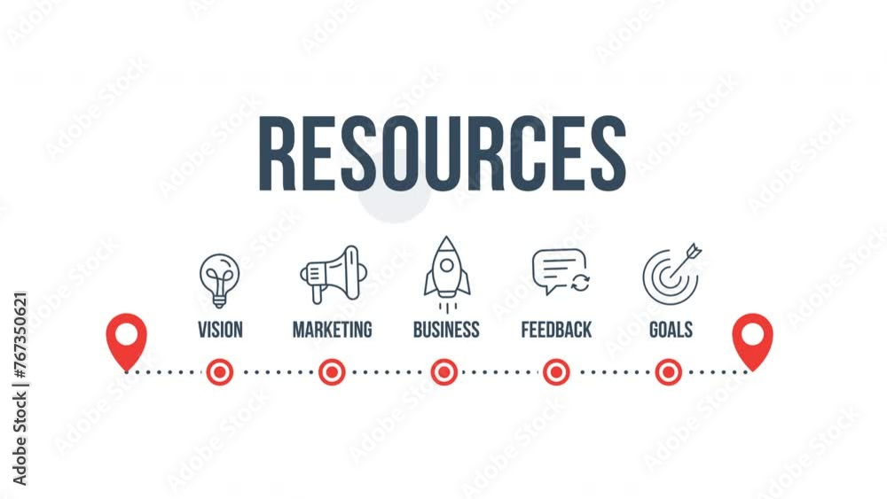 Poster resources concept with thin line icons on white background. infographic design. chart with animated 
