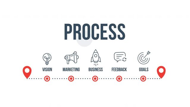 process concept with thin line icons on white background. Infographic design. Chart with animated icons.