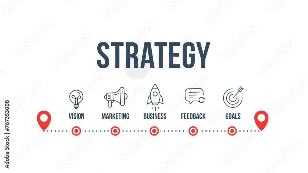 Poster strategy concept with thin line icons on white background. infographic design. chart with animated i