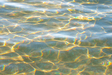 Ocean Texture
