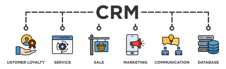 CRM banner web icon vector illustration concept for customer relationship management with icon of customer loyalty, service, sale, marketing, communication, and database