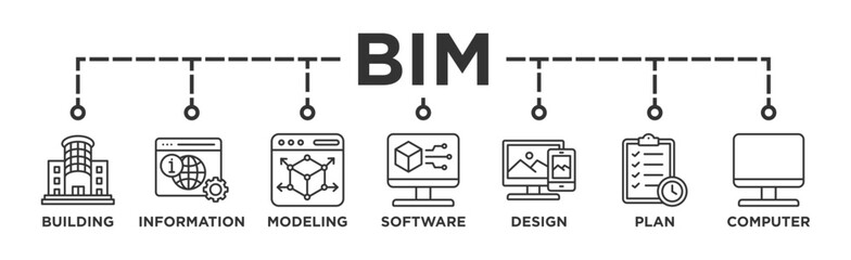 BIM banner web icon vector illustration concept for building information modeling with icon of building, information, modeling, software, design, plan, and computer - obrazy, fototapety, plakaty