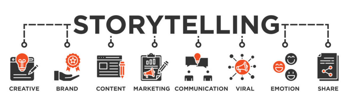Storytelling banner web icon illustration concept with icon of creative, brand, content, marketing, communication, viral, emotion, and share