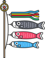 鯉のぼり（線画カラー）のイラスト