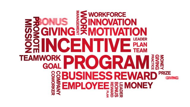 incentive program animated word cloud;text design animation tag kinetic typography seamless loop.