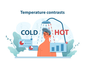 Temperature contrasts. An illustrative guide on the effects of temperature changes on skin.