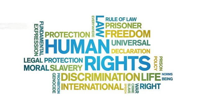Human Rights animated word cloud;text design animation tag kinetic typography seamless loop.