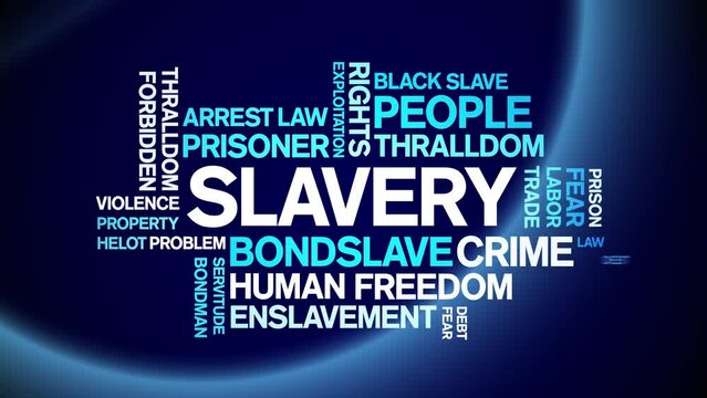 Slavery animated word cloud;text design animation tag kinetic typography seamless loop.