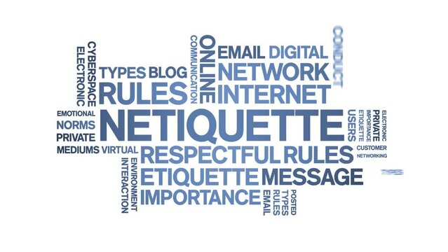 Netiquette animated word cloud;text design animation tag kinetic typography seamless loop.