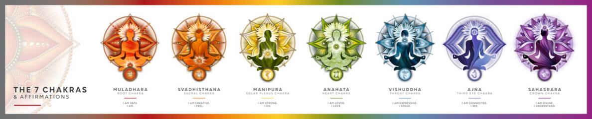 7 Chakras symbols set (Sahasrara, Ajna, Vishuddha, Anahata, Manipura, Svadhisthana, Muladhara) Perfect for kinesiology practitioners, therapists, reiki healers, yoga studios or your meditation room. 
