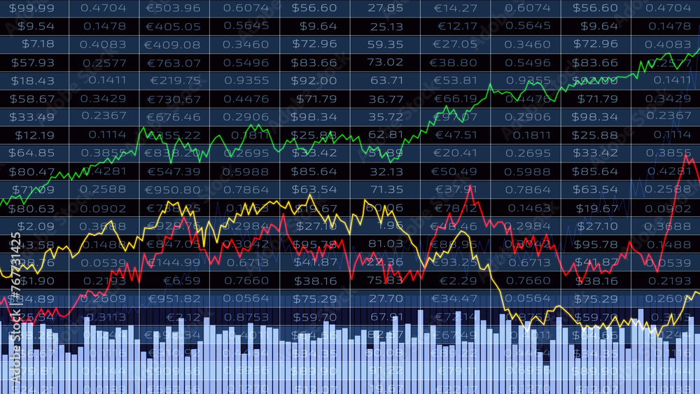 Poster digital stock screen with line graphs and numbers illustration background.
