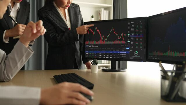 Business investors in stock trading company analyzing stock exchange marketing looking at monitors analyzing candle bar price for loss and grow up gain and profits. Burgeoning