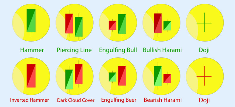 2d illustration Doji candle for share market
    