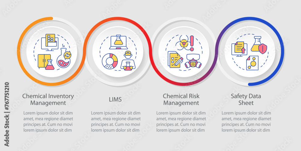 Poster safety measures loop infographic template. workplace safety. data visualization with 4 steps. editab
