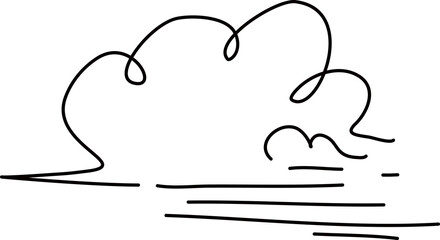 Cloud drawing