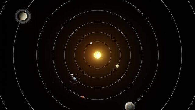 Solar System With sun and all the planets 4K
