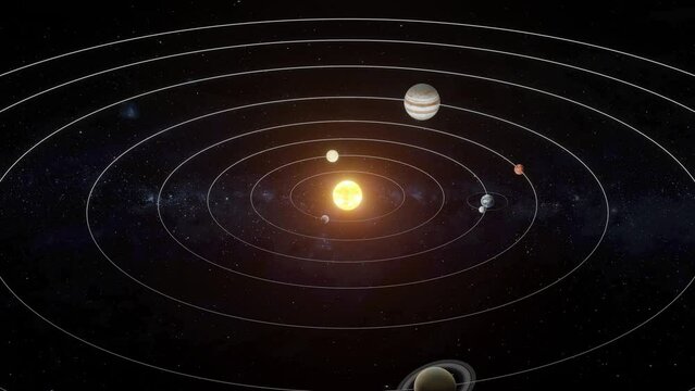 Solar System With sun and all the planets 4K