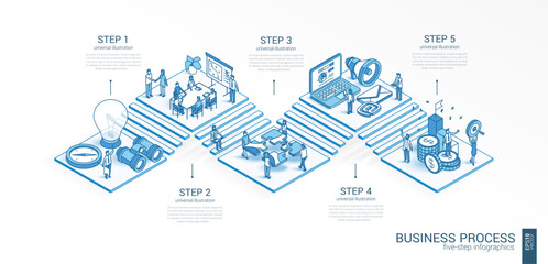 Business process isometric concept. Connected line 3d icons. Integrated 5 step infographic system. People teamwork office. Strategy management, partner meeting. Plan, goal, vision, market growth idea - obrazy, fototapety, plakaty