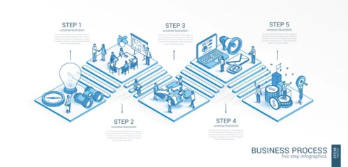 Foto op Plexiglas Business process isometric concept. Connected line 3d icons. Integrated 5 step infographic system. People teamwork office. Strategy management, partner meeting. Plan, goal, vision, market growth idea © Hilch