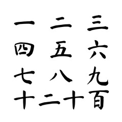 Chinese characters black.png , Chinese ,write,number