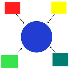 Flowcharts Vector Ilustration. Simply color editable