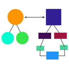 Flowcharts Vector Ilustration. Simply color editable