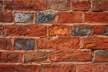 Brown brick wall close-up graphic