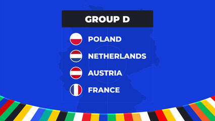 Group D of the European football tournament in Germany 2024! Group stage of European soccer competitions in Germany - obrazy, fototapety, plakaty