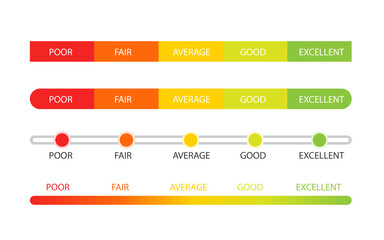 Rating scale vector set image, credit score scale, feedback rating image