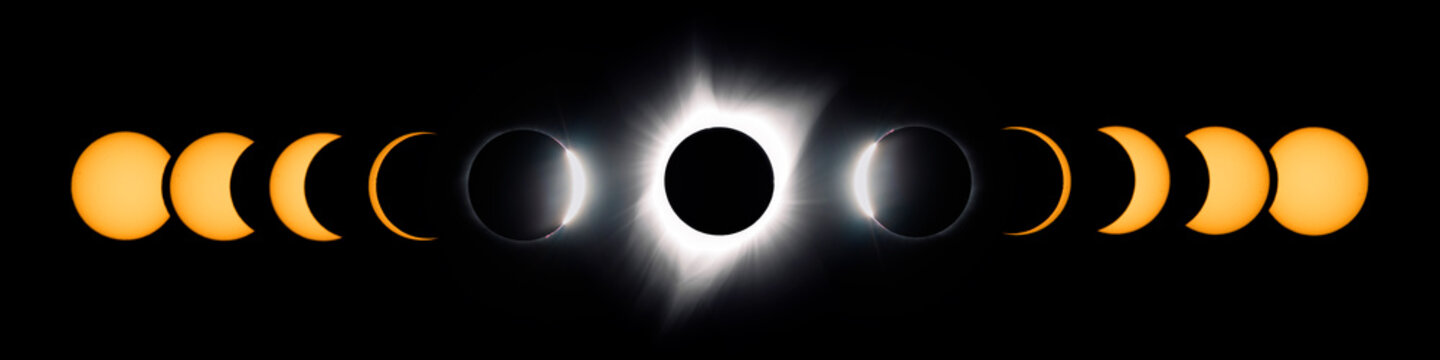 Total solar eclipse phases aligned