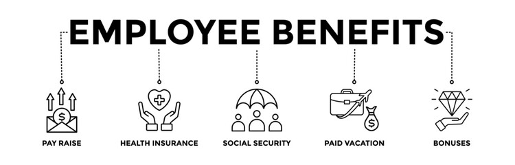 Employee Benefits banner icons set with black outline icon of pay raise, health insurance, social security, paid vocation, and bonuses