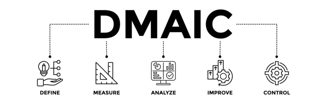 DMAIC banner icons set with black outline icon of define, measure, analyze, improve, and control